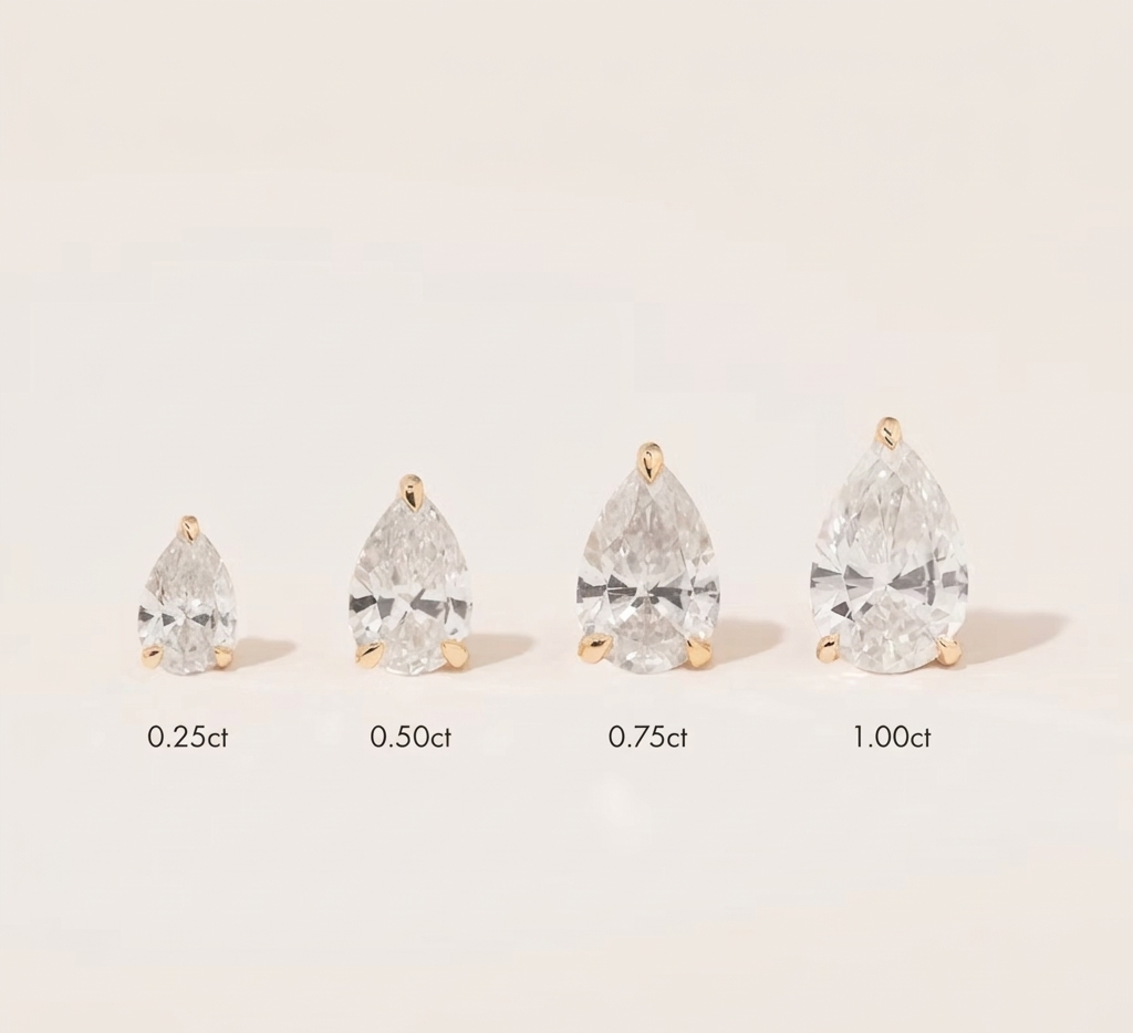 Lab Diamond Pear Solitaire Stud Earrings